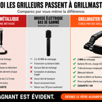 VULKOR Grill Master