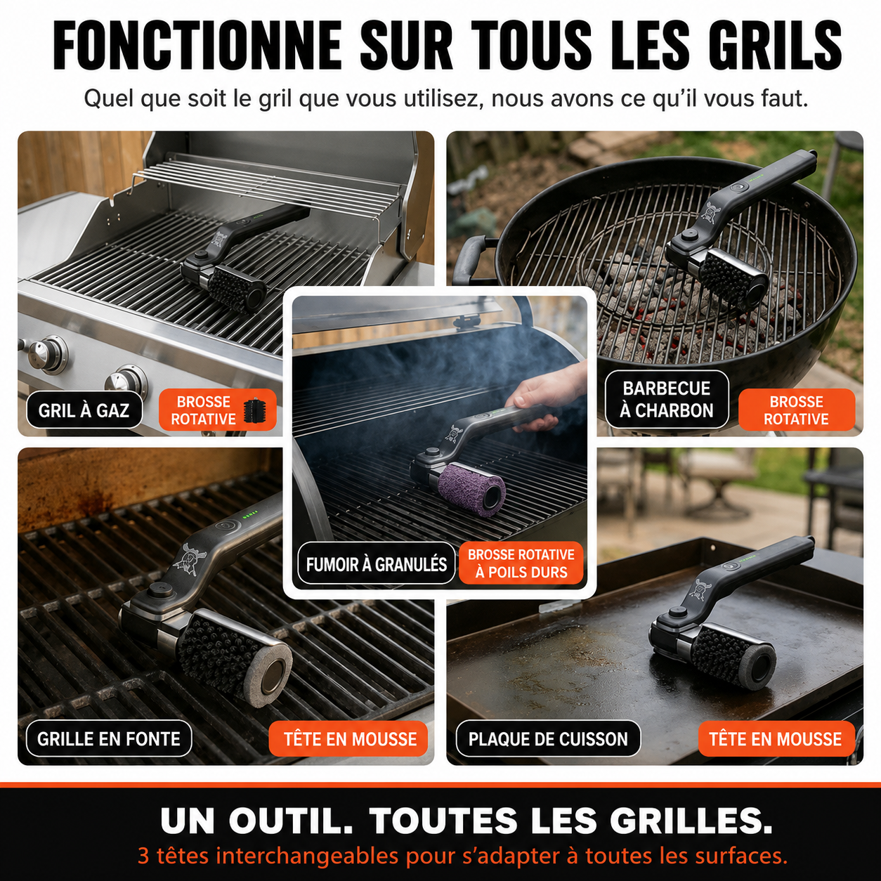 VULKOR Grill Master
