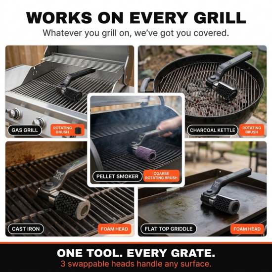 VULKOR Grill Master